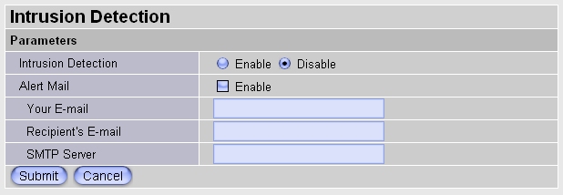 intrusion detection